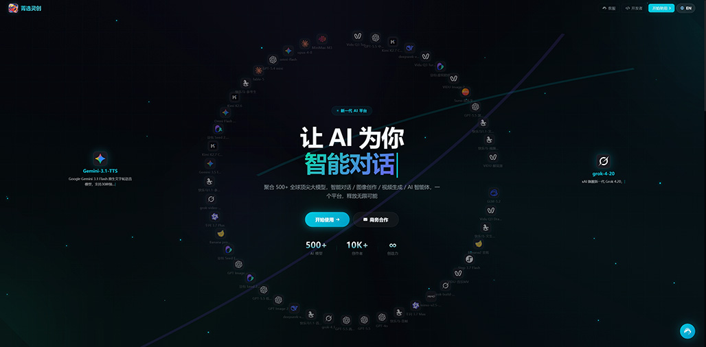 电商AIGC解决方案